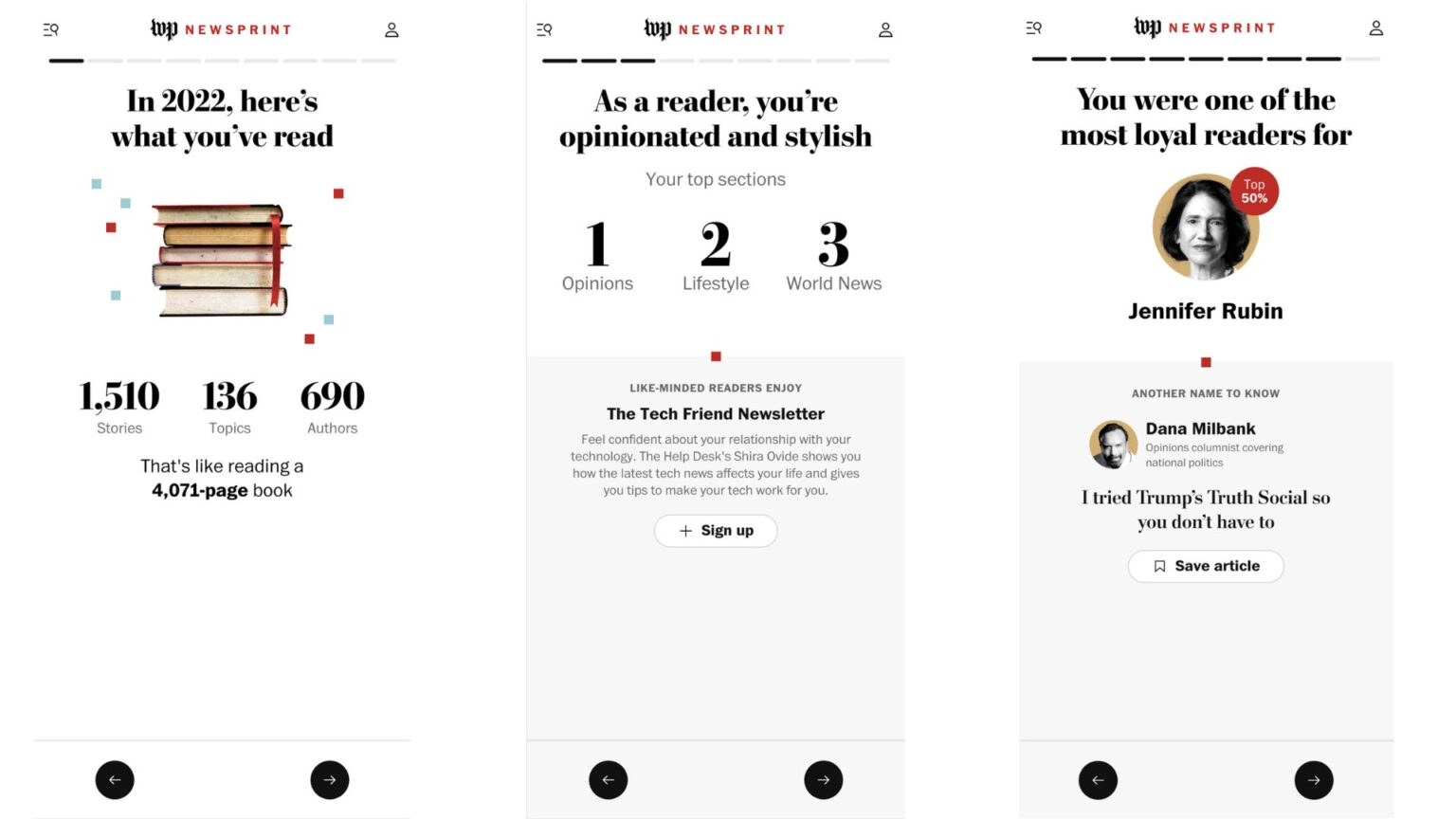 Le Washington Post résume votre année à la manière de Spotify Wrapped