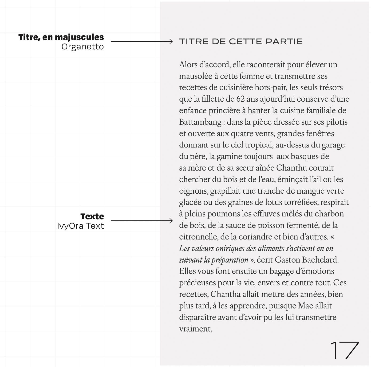L'Intimiste